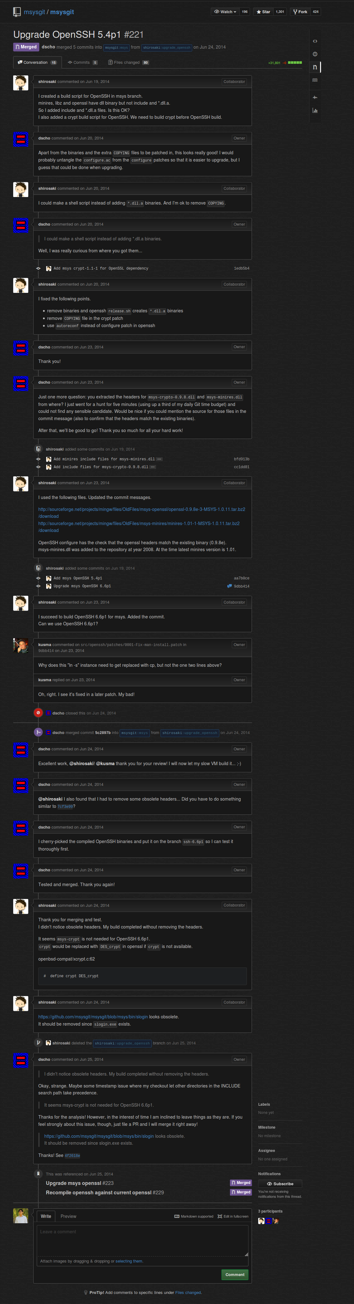 Github Thread